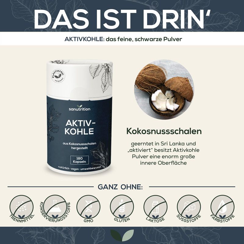 Produktverpackung von Sanutrition Aktivkohle neben Kokosnüssen. Text: "DAS IST DRIN'", "Ganz ohne:" Konservierungsstoffe, etc.