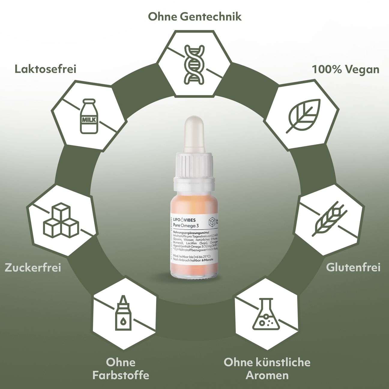 LipoVibes Omega 3 + Schwarzkümmel