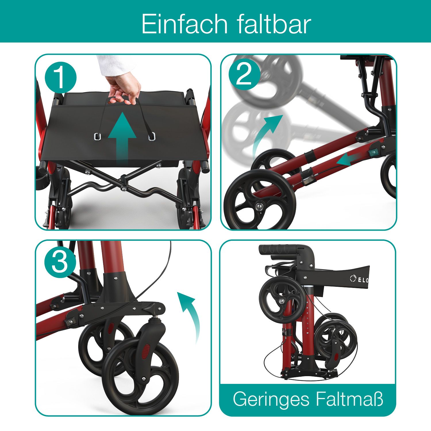 Rollator, faltbar. Schritte 1-4 zeigen den Faltvorgang.