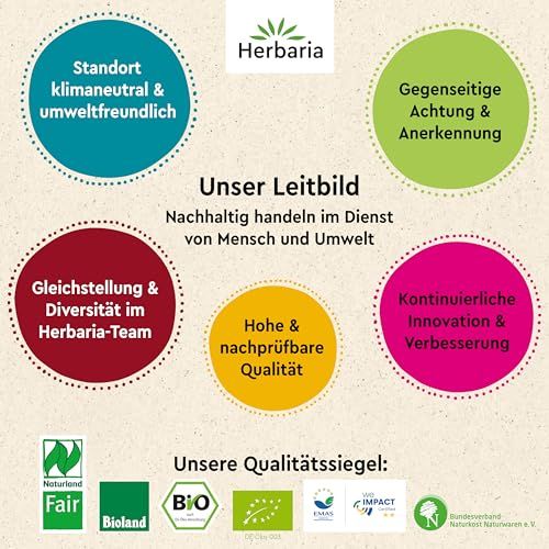 Herbaria Qualitäts- und Nachhaltigkeitssiegel: Bio, Fair, Klimaneutral, Hohe Qualität.
