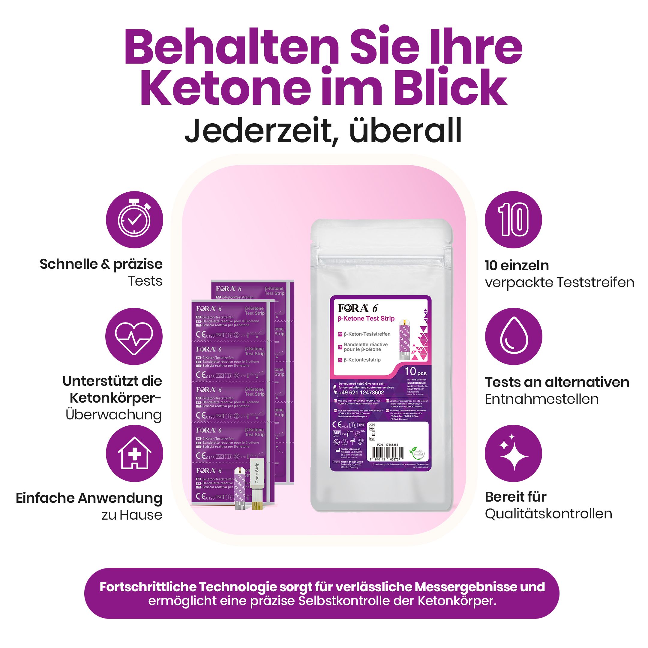 Produktabbildung mit Infografiken. Packung und Einzelverpackungen von Teststreifen. Text: Behalten Sie Ihre Ketone im Blick.