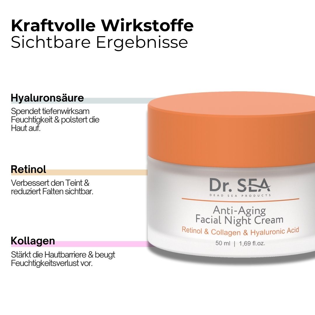 Produkt mit Text. Kraftvolle Wirkstoffe. Hyaluronsäure, Retinol, Kollagen. Creme-Tiegel mit orangefarbenem Deckel.