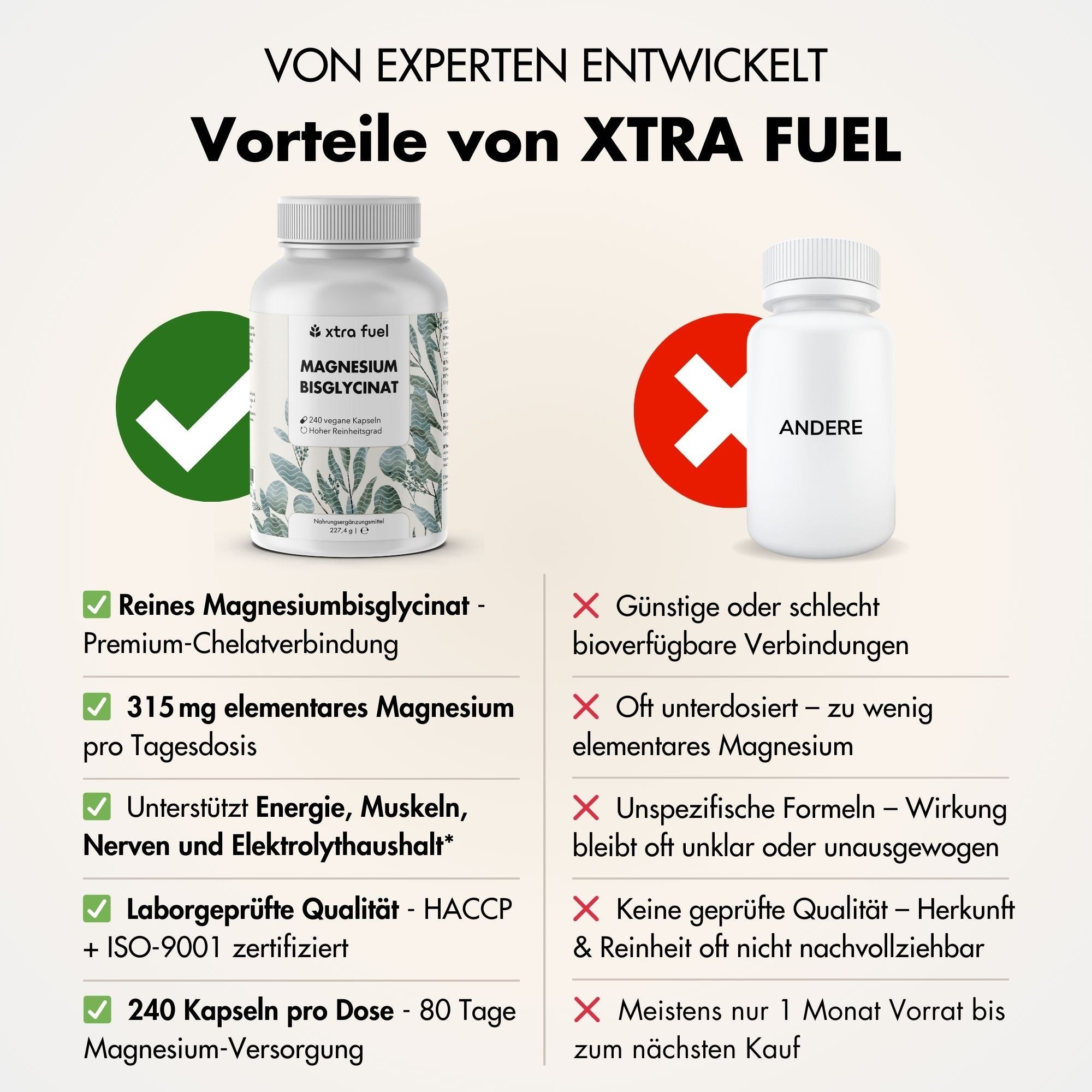 XTRA FUEL Magnesiumbisglycinat - Chelatiertes Magnesium