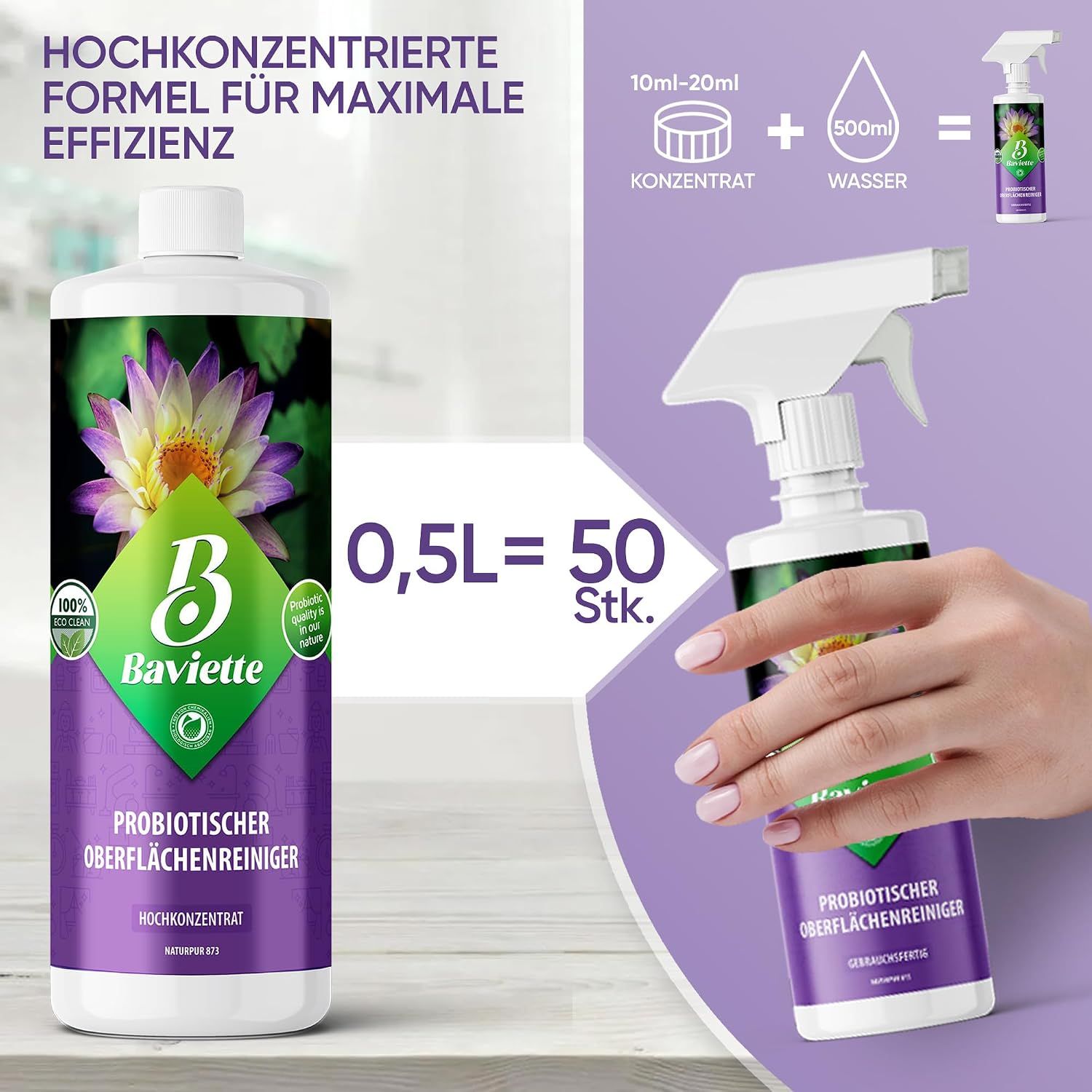 Baviette Oberflächenreiniger Konzentrat
