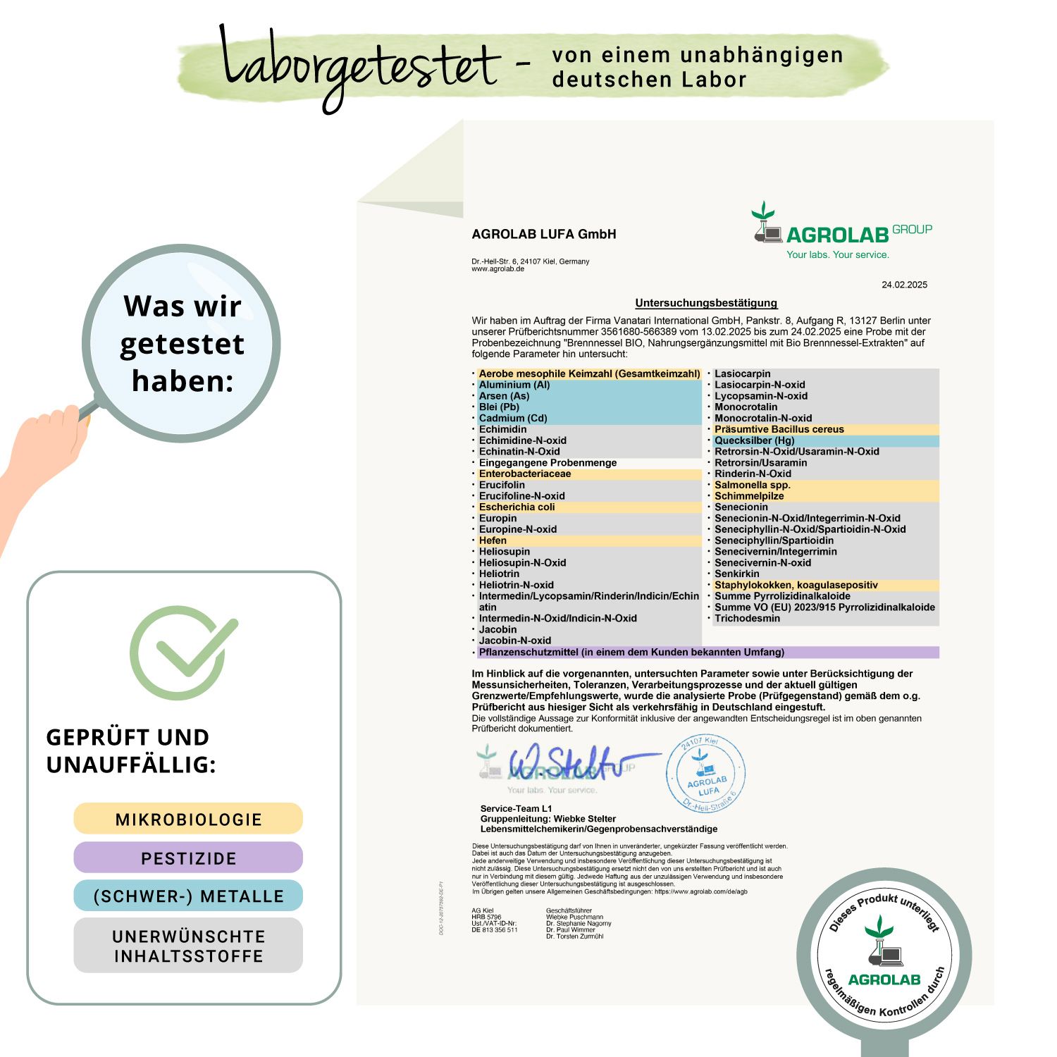 Laborbericht. Geprüft und unauffällig: Mikrobiologie, Pestizide, Schwermetalle, unerwünschte Inhaltsstoffe. Agrolab-Logo.