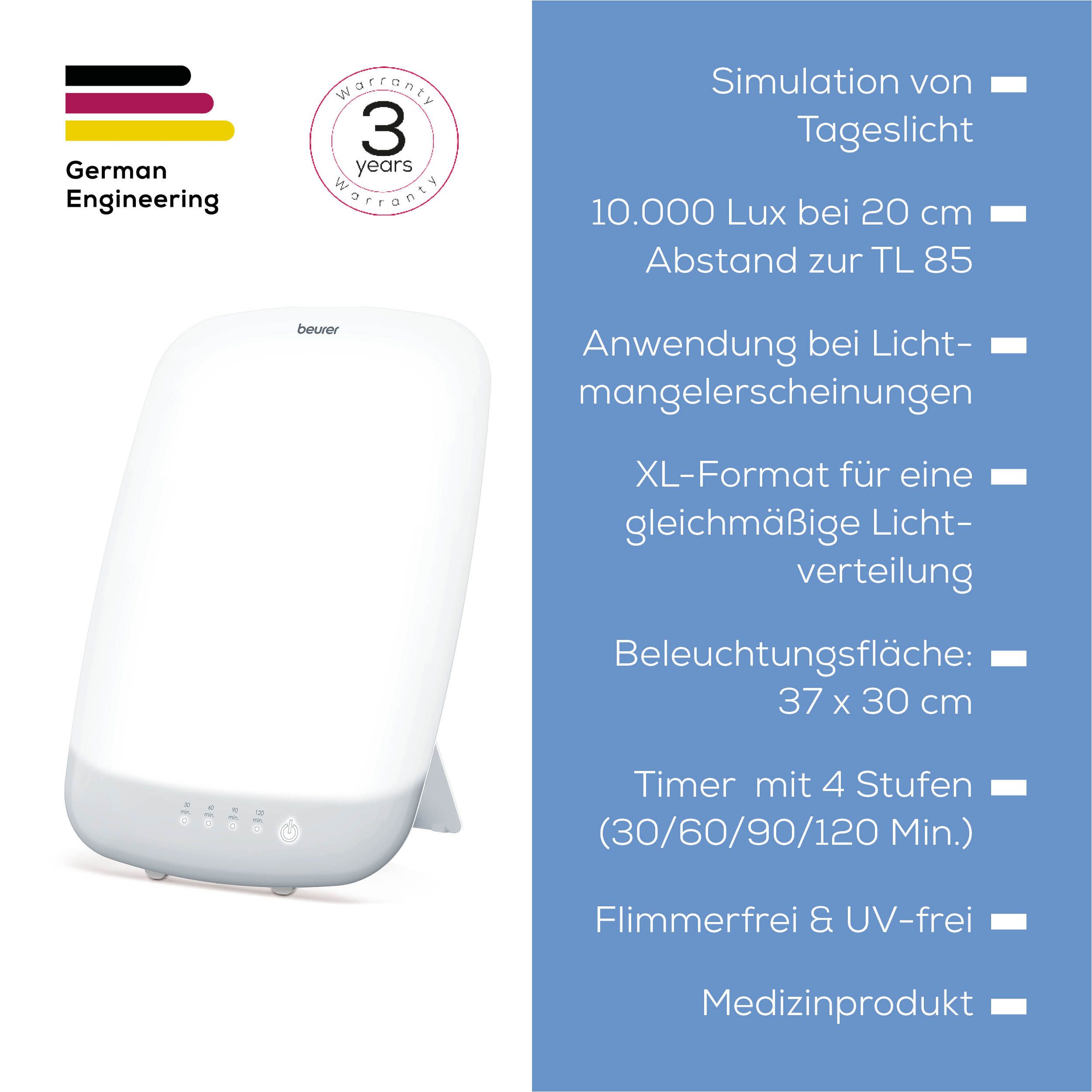 Tageslichtlampe mit Infografik. Text: 10.000 Lux, XL-Format, Timer, flimmerfrei, UV-frei, Medizinprodukt.