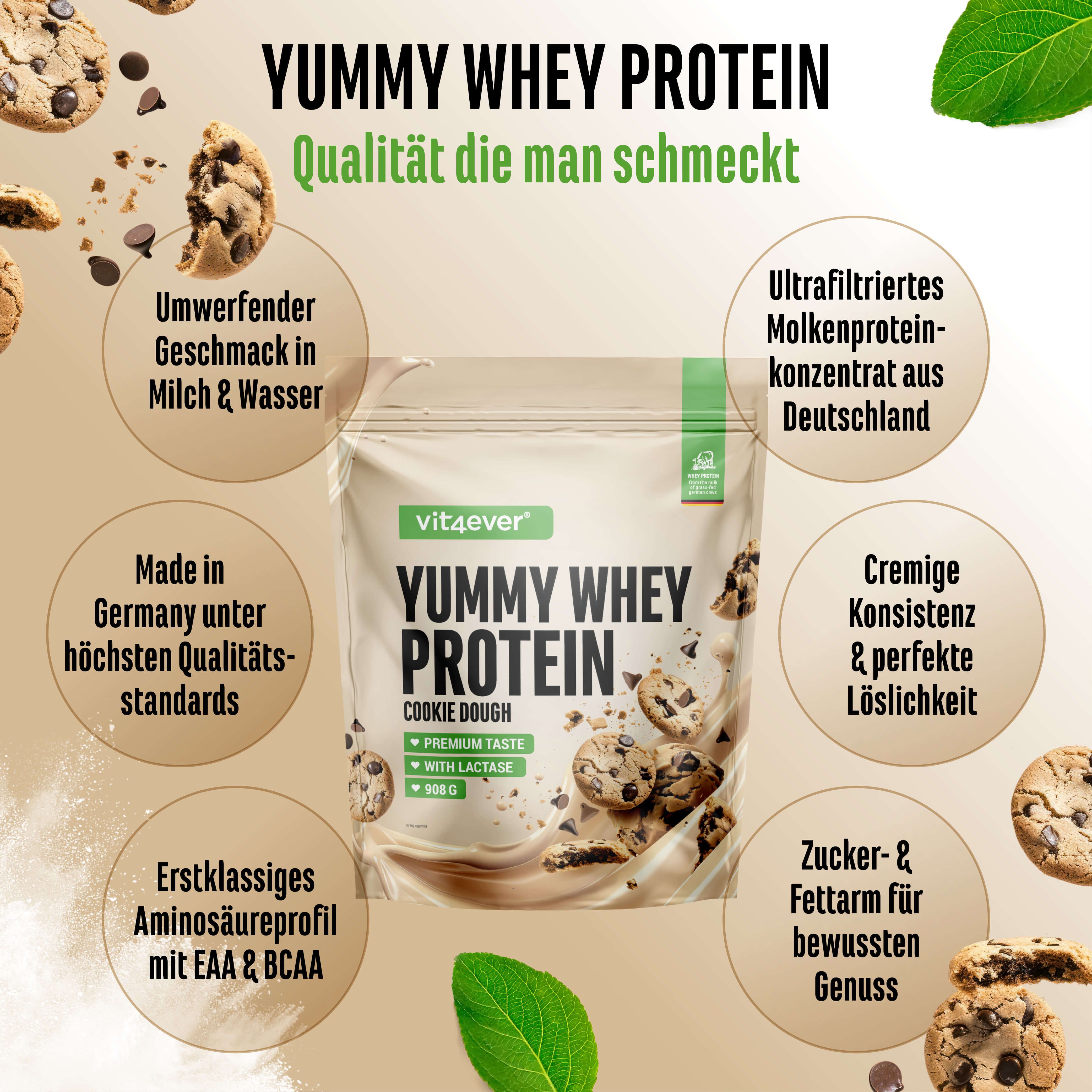 Produktverpackung von "Yummy Whey Protein Cookie Dough" von vit4ever. Kreisförmige Infografiken. Text: Premium Taste, mit Laktase, 908g.