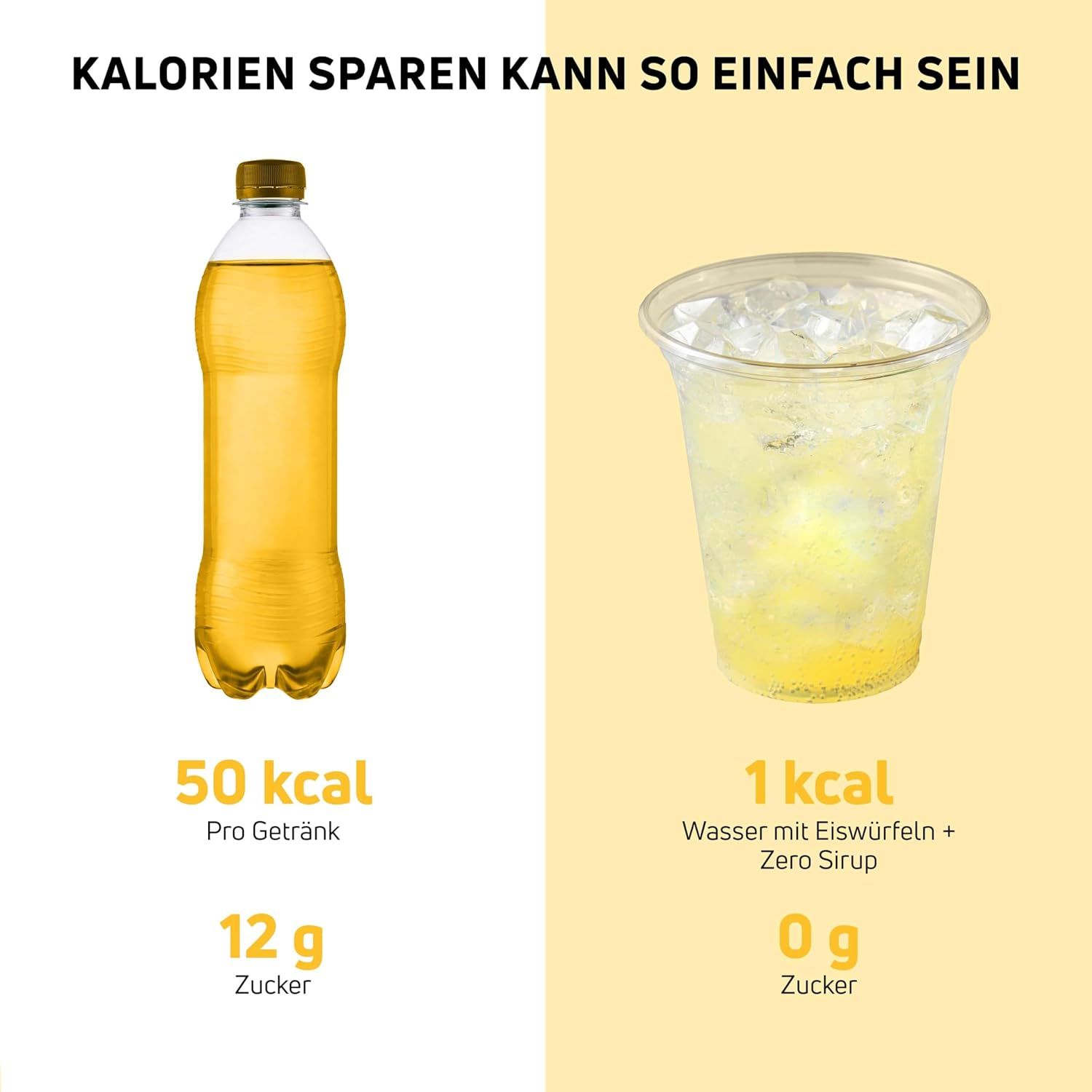 Vergleich von Getränken. Links: 50 kcal, 12 g Zucker. Rechts: 1 kcal, 0 g Zucker. Text: Kalorien sparen kann so einfach sein.