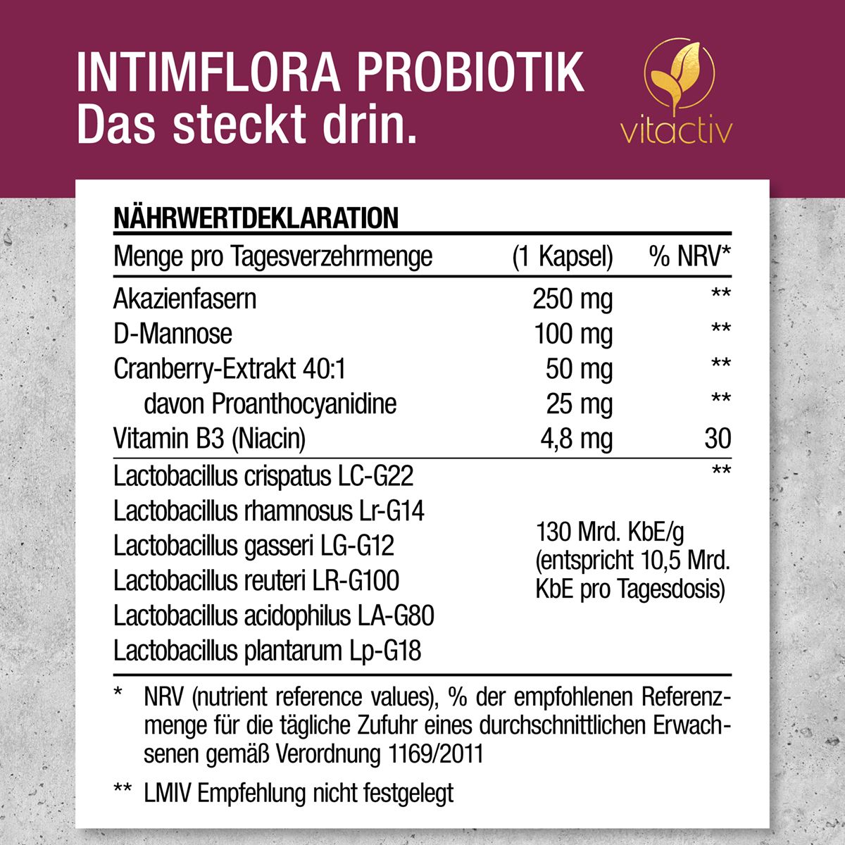 Produktverpackung. Text: Vitactiv, INTIMFLORA PROBIOTIK, 39g/60 Kapseln. Nährwertdeklaration.