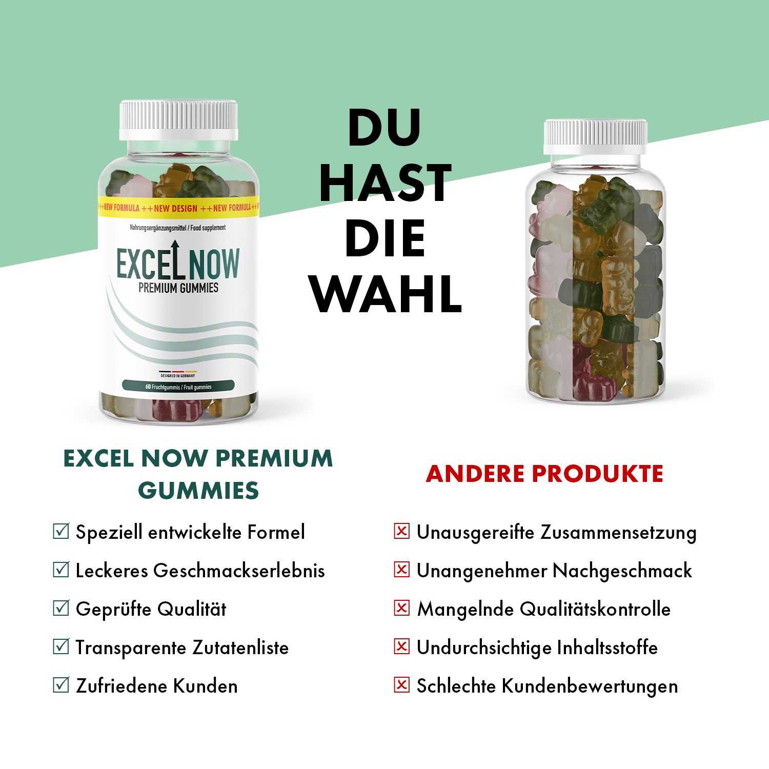 Excel Now Premium Gummies
