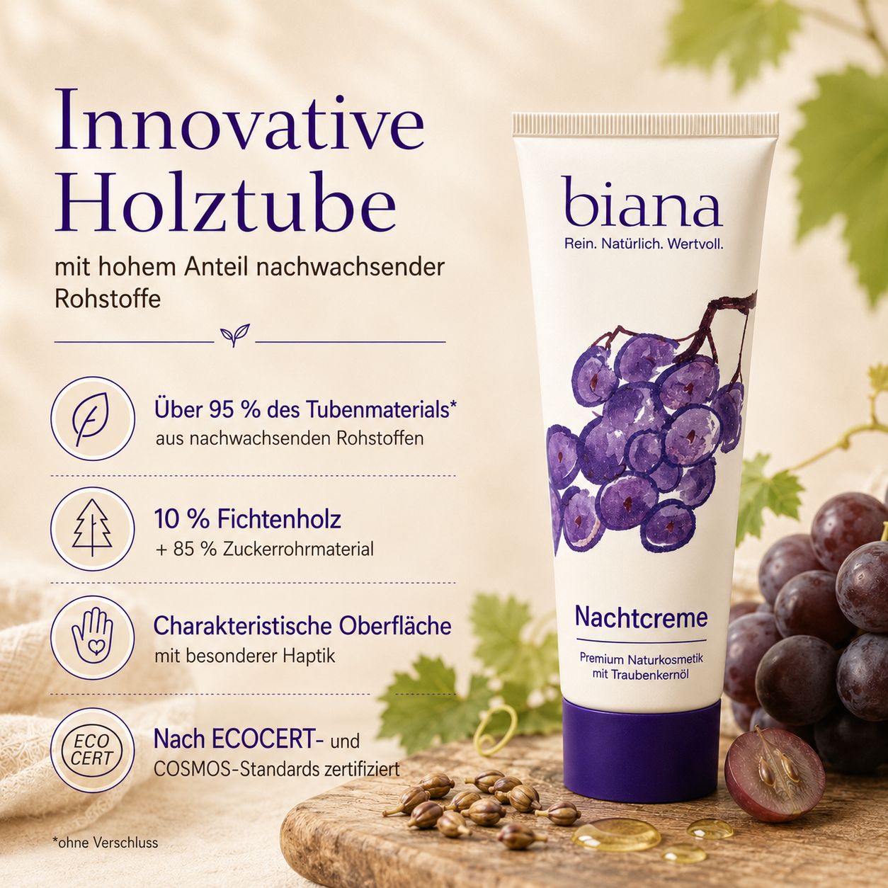 biana All in One Set – Premium Naturkosmetik mit Traubenkernöl OPC