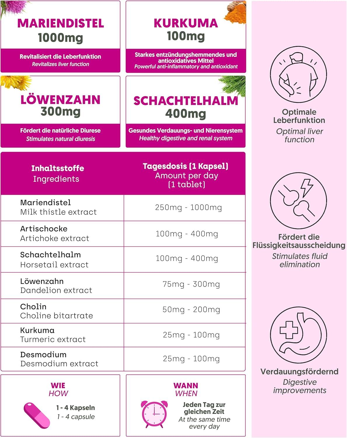 NUTRIBRAIN  Marianendistel Kapseln