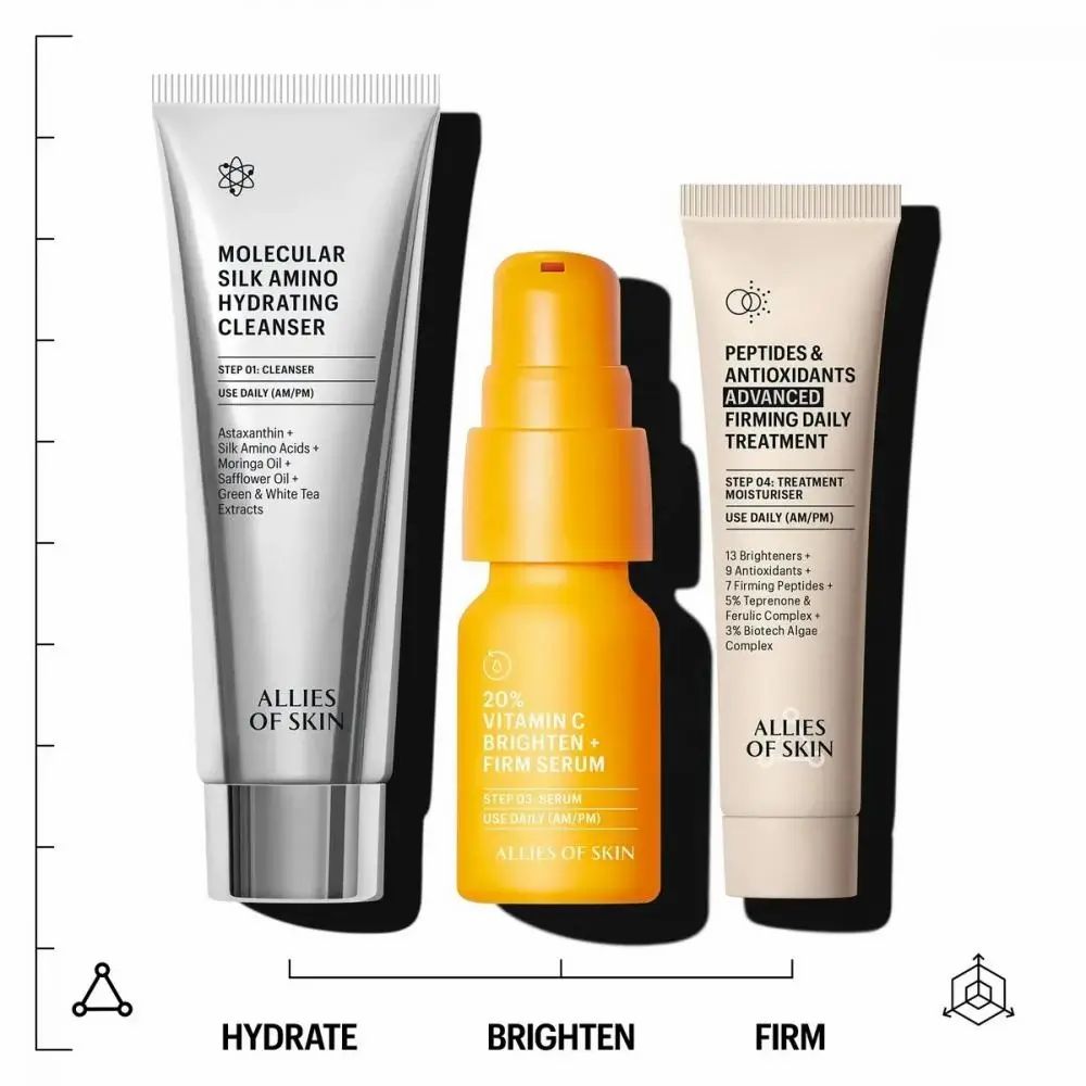 Drei Kosmetikprodukte: Reiniger, Serum und Feuchtigkeitspflege. Alle von Allies of Skin.