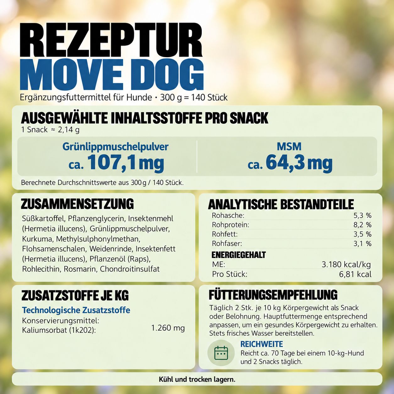Hundesnack-Rezeptur: Inhaltsstoffe, Zusammensetzung, Analyse, Fütterungsempfehlung.