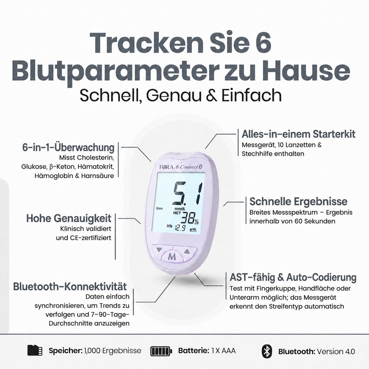 Lila Blutzuckermessgerät mit Zubehör und Teststreifen-Packung.