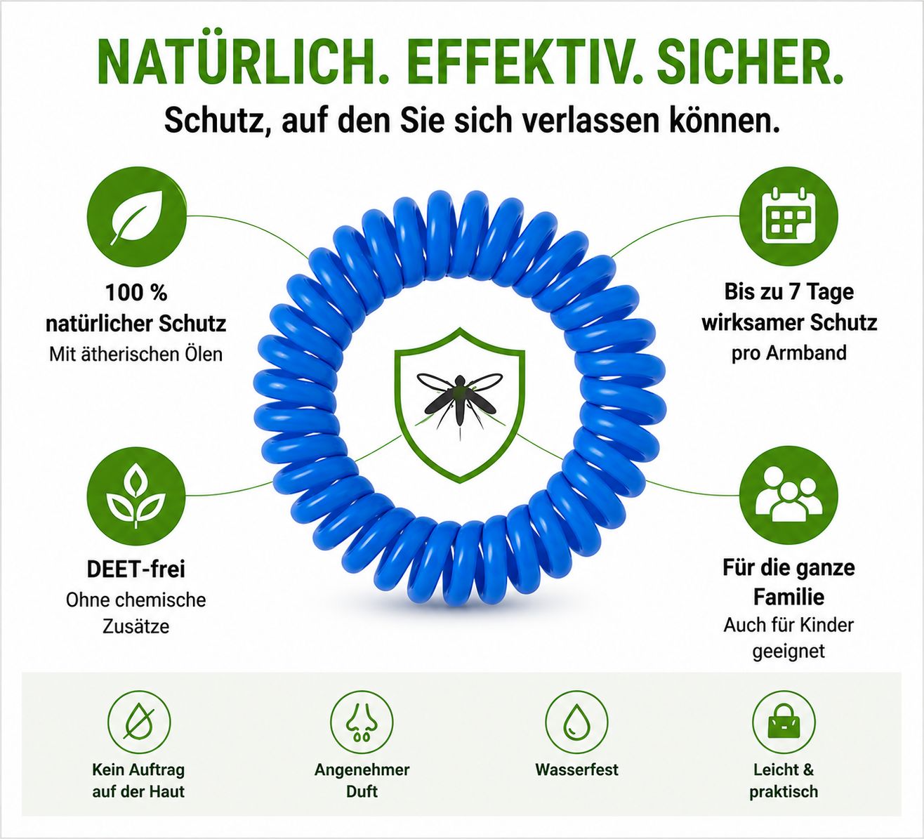 Blaues Spiralarmband mit Mückenschutz-Symbol auf einem Schild. Icons zeigen natürliche Öle, 7 Tage Schutz, Familie, DEET-frei, kein Hautkontakt.