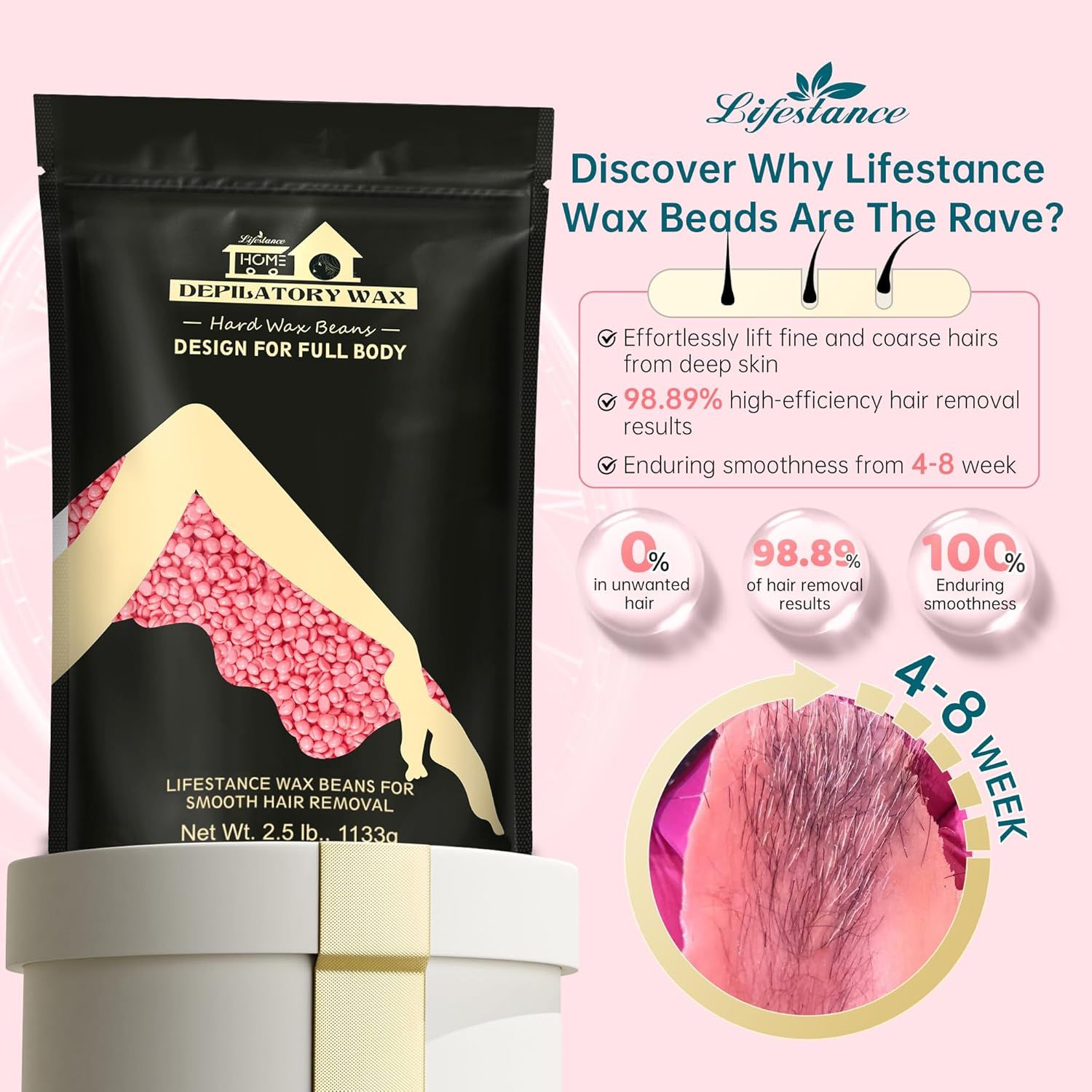 Schwarze Verpackung mit rosa Wachsperlen. Text: Lifestance, Enthaarungswachs, Design für den ganzen Körper. 0% unerwünschte Haare.
