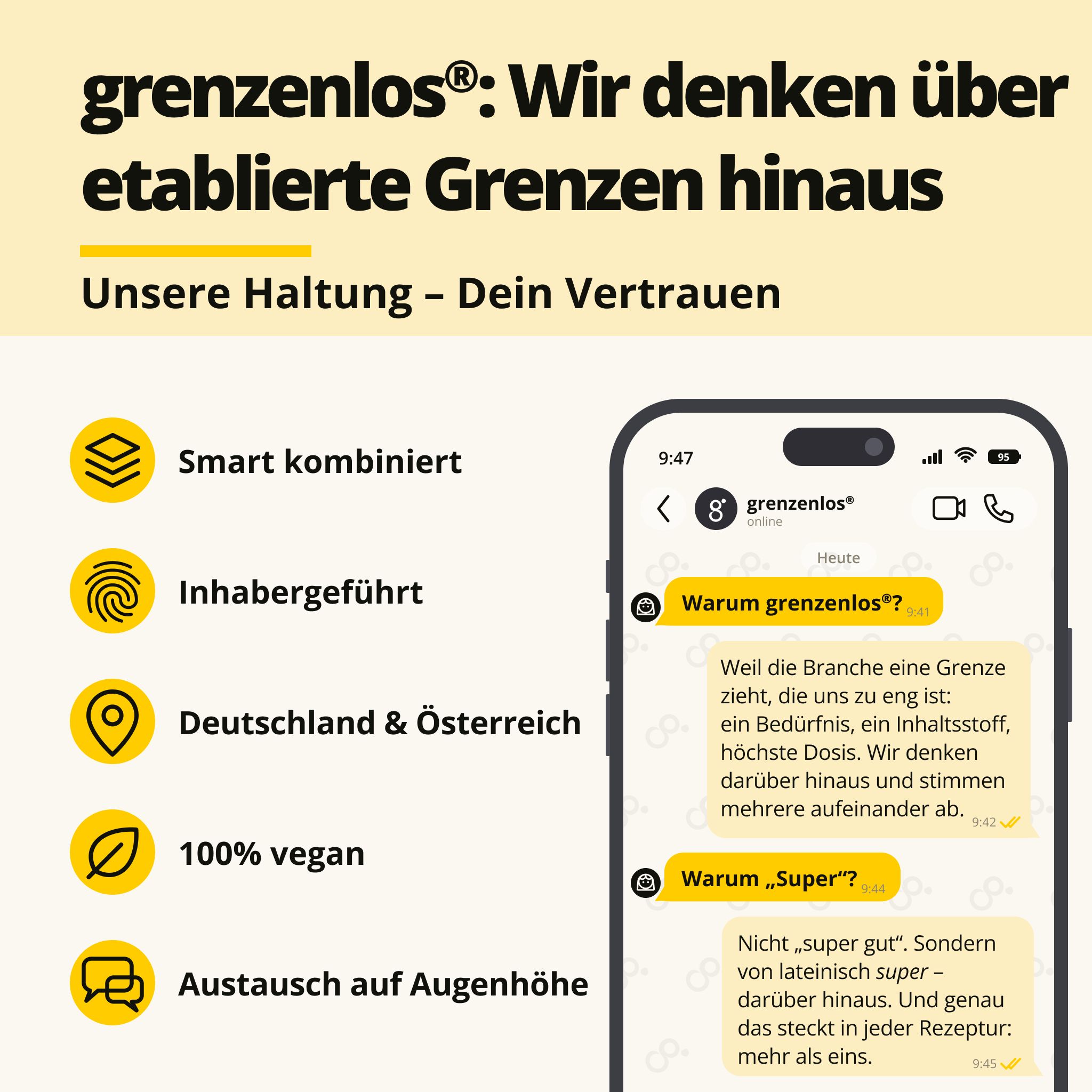 Smartphone-Display mit Chatverlauf über die Marke "grenzenlos".