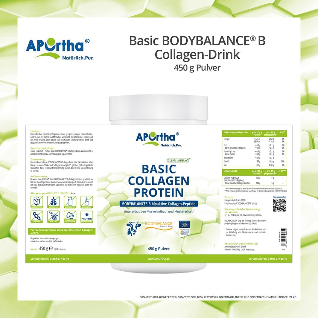 Produktverpackung. Weiße Dose mit Etikett. Aufschrift Basic Collagen Protein. Informationen zu Inhaltsstoffen und Nährwerten. 450g Pulver.