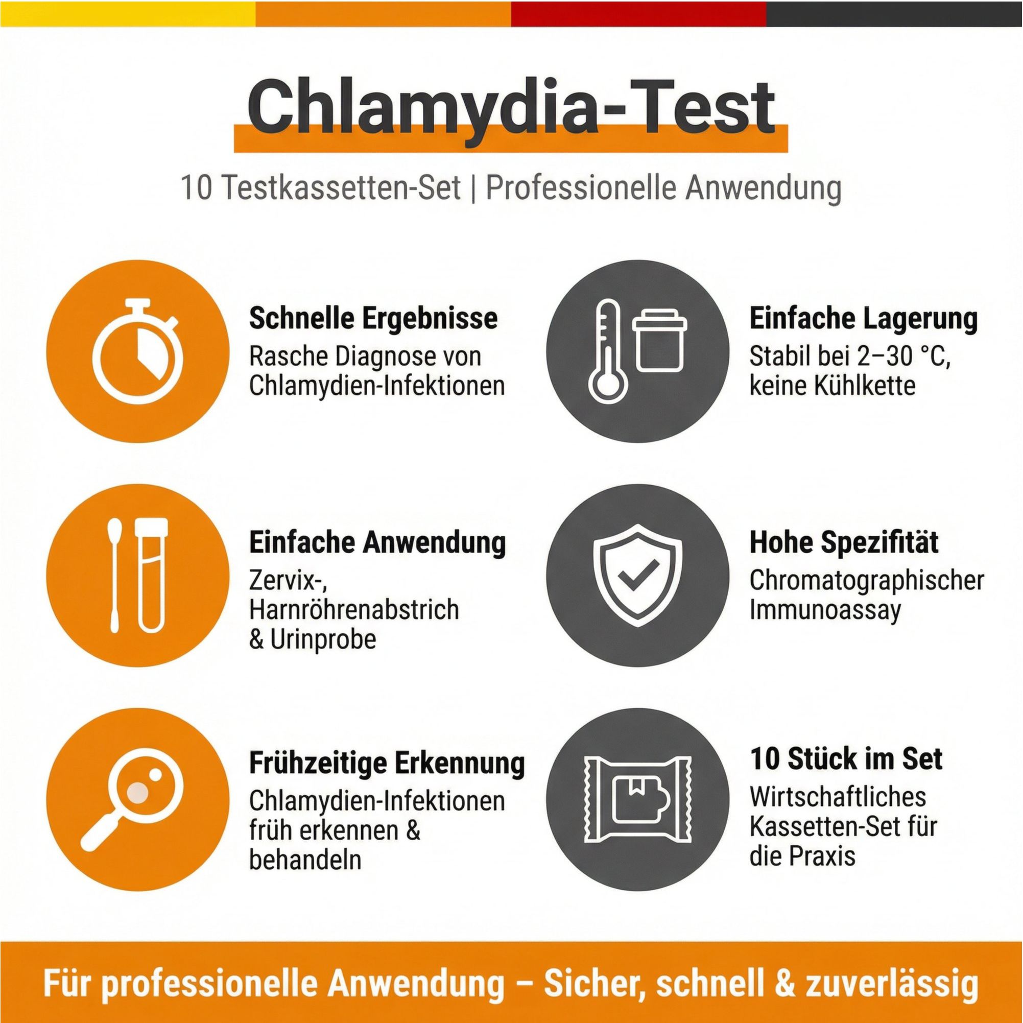 Infografik zum Chlamydien-Test. Enthält Icons und Text in deutscher Sprache. Thematisiert schnelle Ergebnisse, einfache Anwendung und Lagerung.