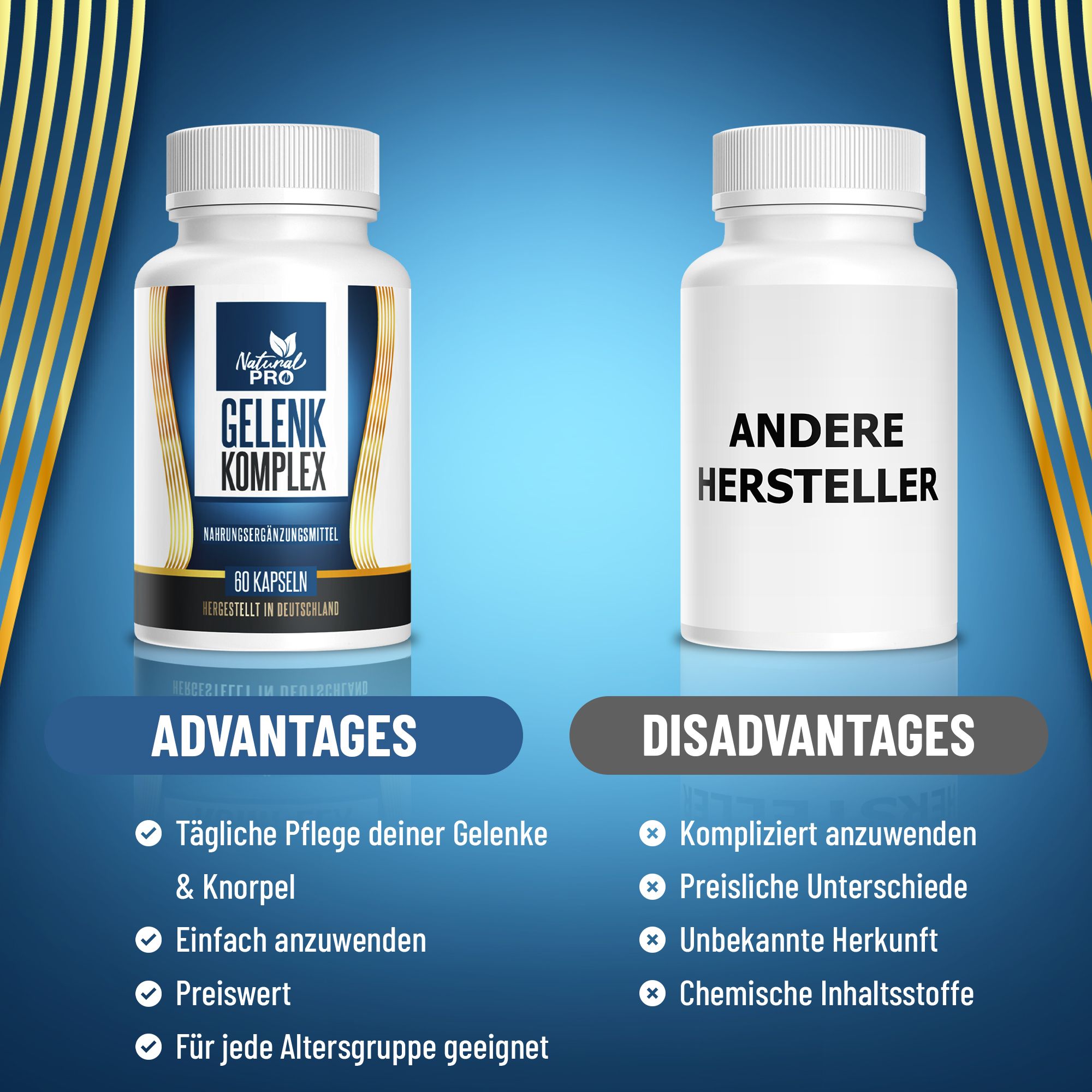 Vergleich von Natural Pro GELENK Komplex (Vorteile) mit einem anderen Hersteller (Nachteile).