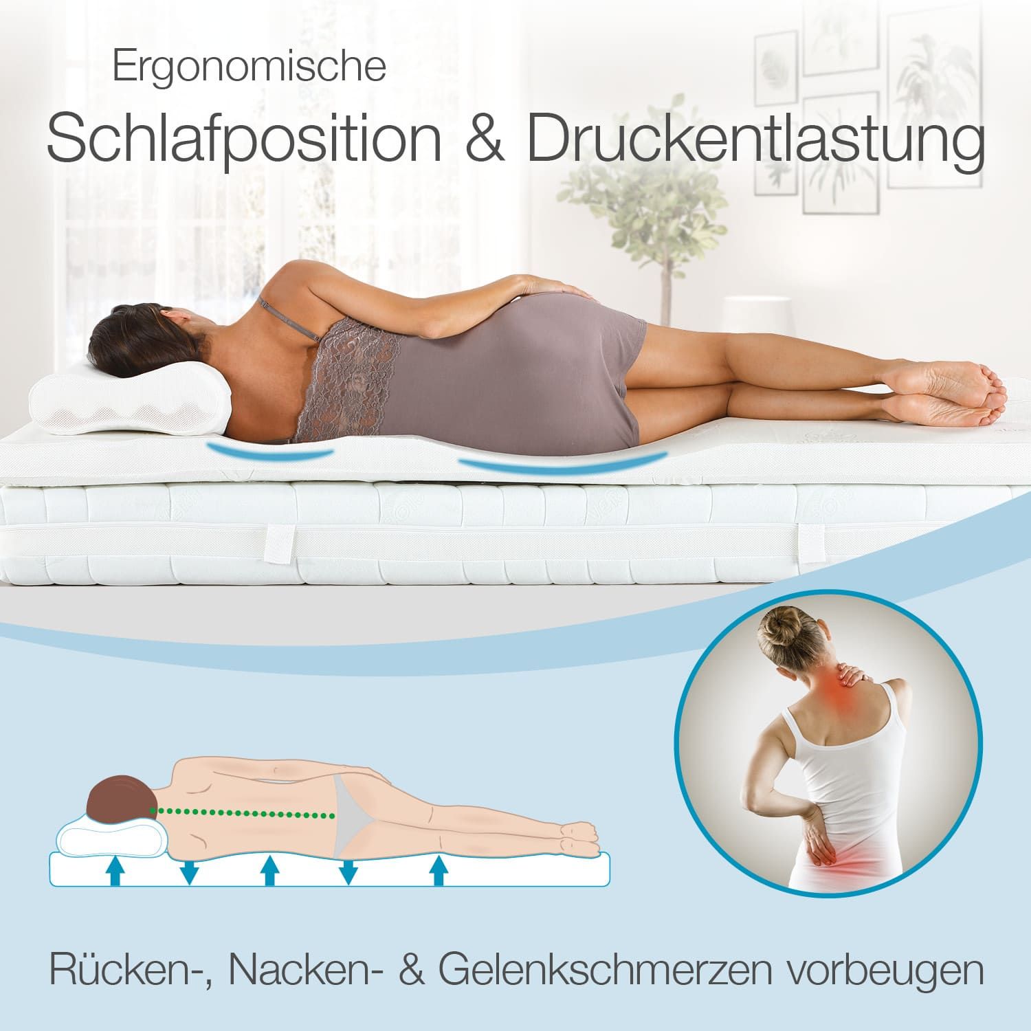 Person liegt auf Matratzenauflage. Text: Ergonomische Schlafposition & Druckentlastung. Illustrationen.