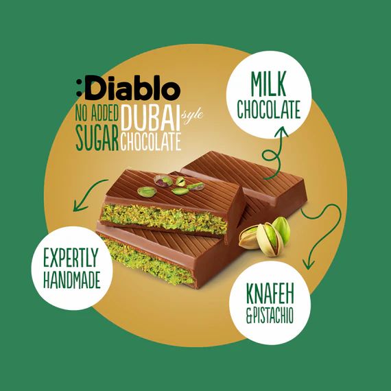 Schokoladenstücke mit Pistazien, umgeben von Kreisen mit Text. Sichtbar: Diablo Dubai Schokolade ohne Zuckerzusatz. Text: Milk Chocolate, Knäfeh & Pistachio.