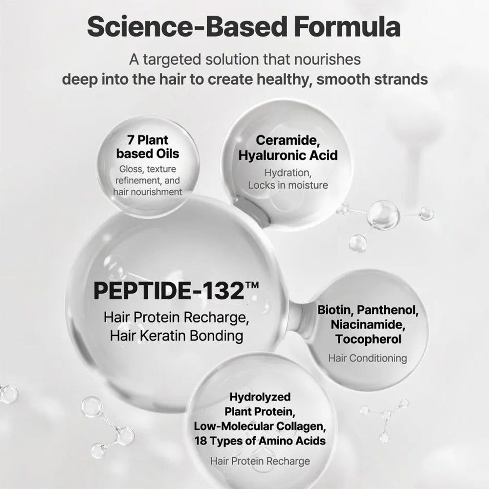 COSRX Peptide 132 Ultra Perfect Hair Bonding Treatment