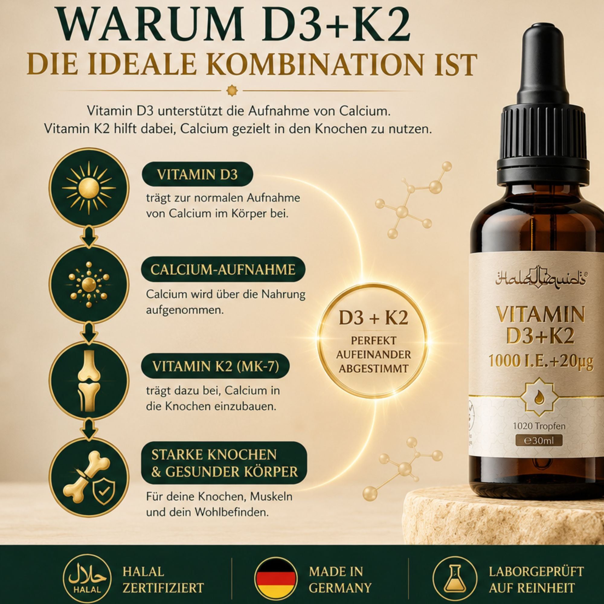 Grafik erklärt die Vorteile von Vitamin D3+K2 für Knochen und Körper. Daneben Flasche und Schachtel.