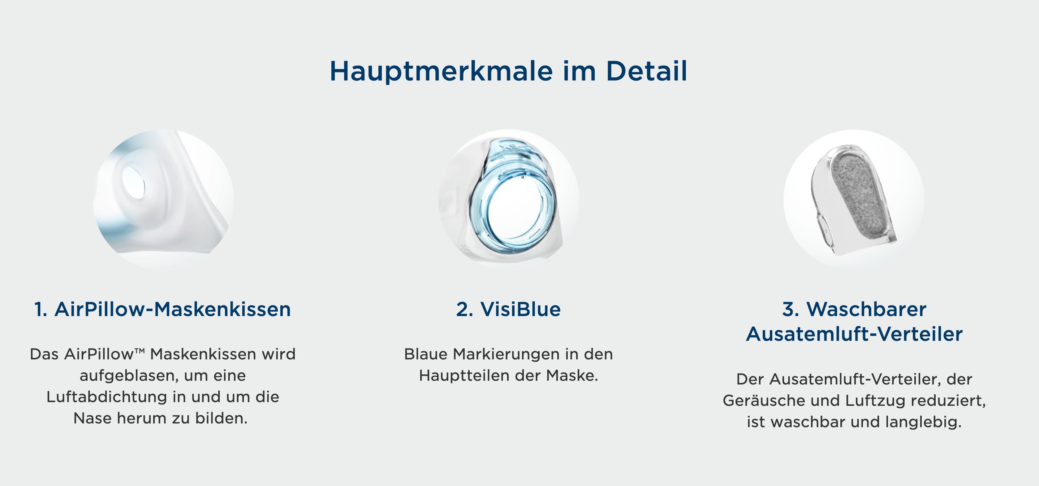 Fisher & Paykel BREVIDA Nasenpolstermaske Fit Pack- inkl. 2 Maskenkissen ( XS-S und M-L)