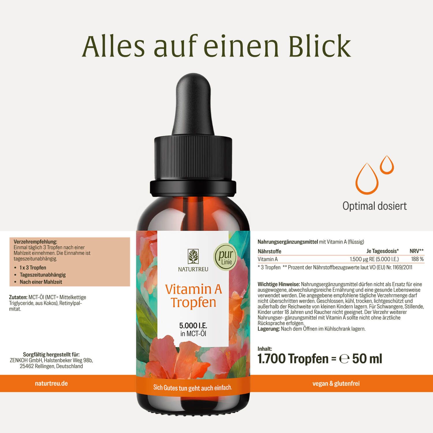 Flasche mit Pipette und detaillierten Informationen auf der Umverpackung.