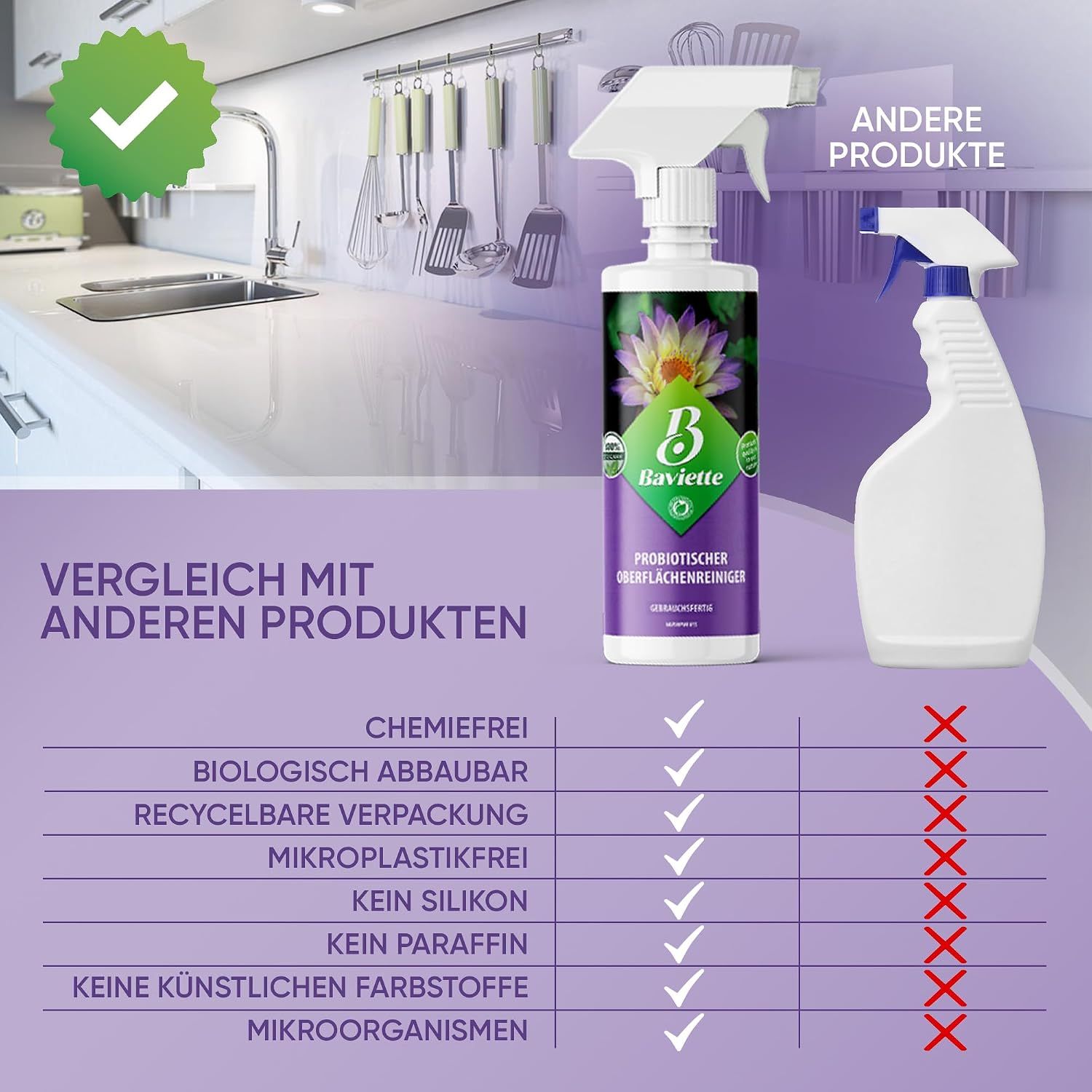 Baviette Oberflächenreiniger Konzentrat