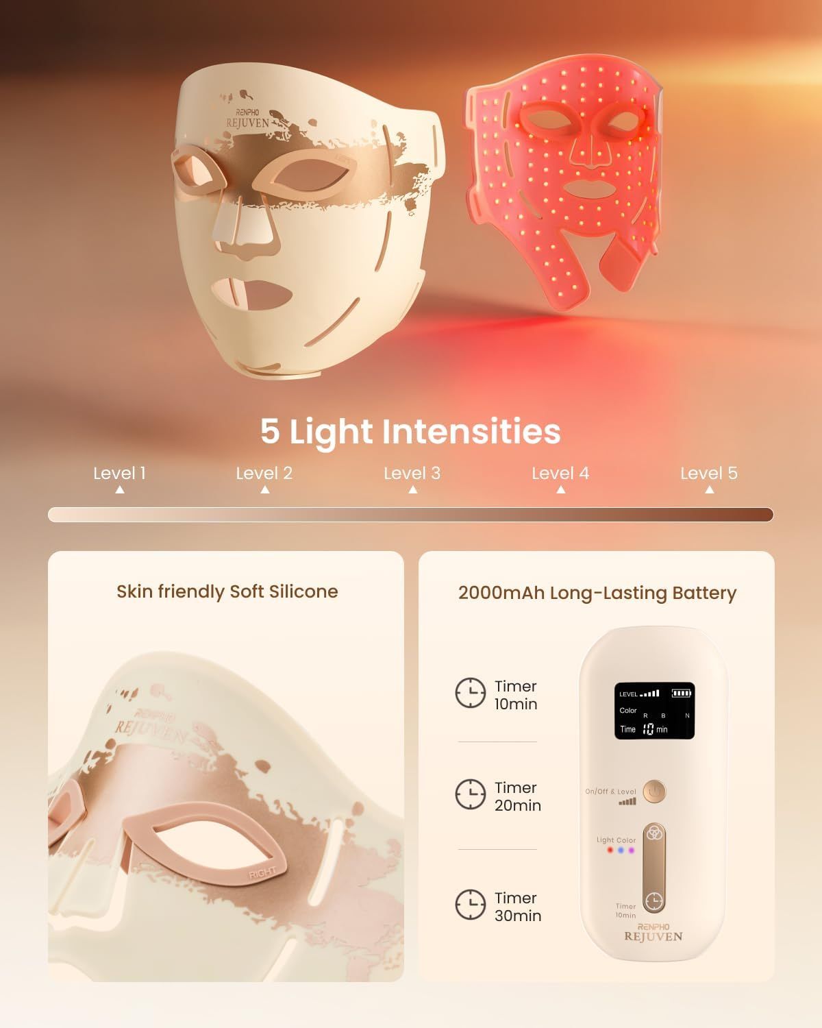 Zwei Gesichtsmasken. 5 Lichtintensitäten. Weiches Silikon. Akku mit Timer-Funktion und Anzeige.