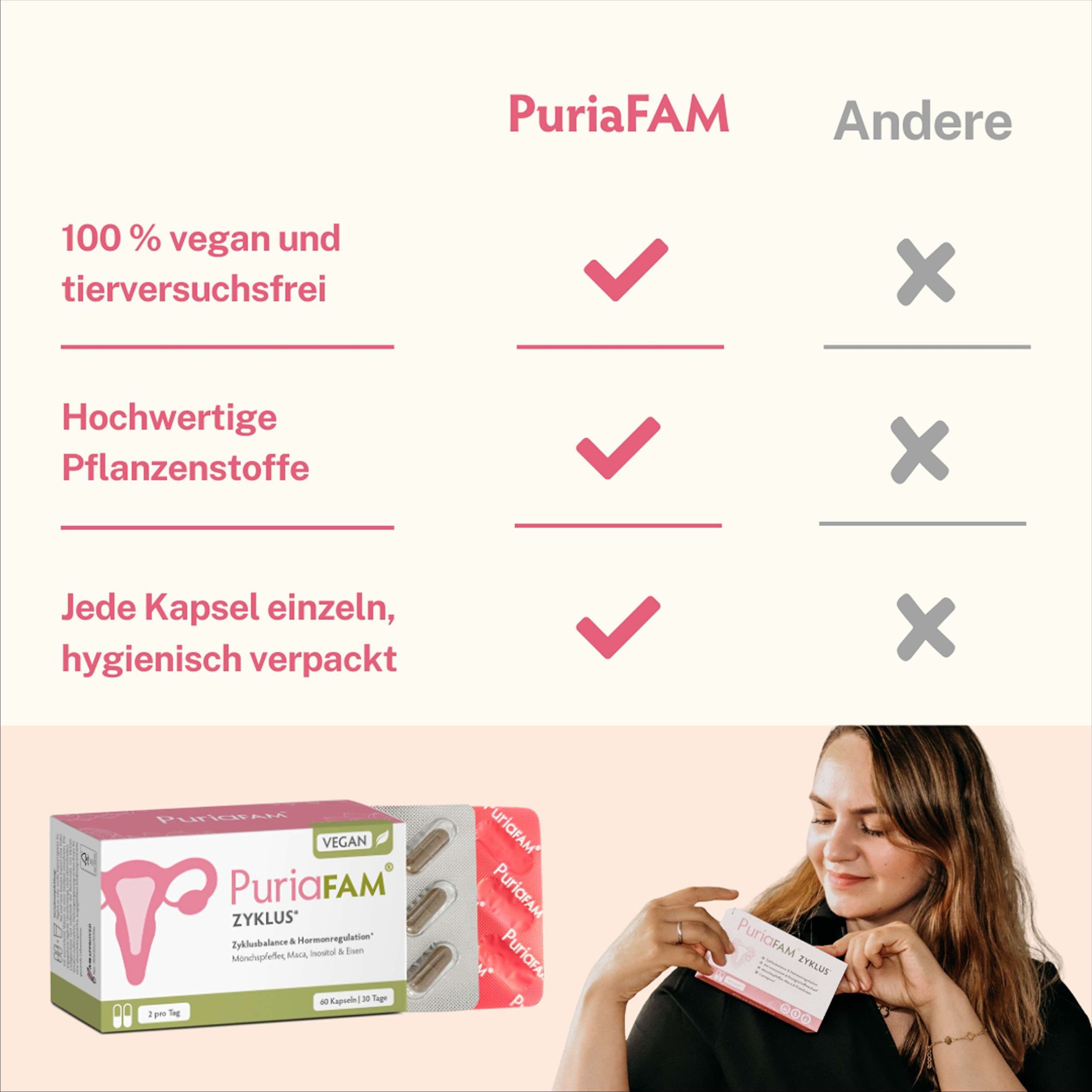 Zwei Packungen PuriaFAM Zyklus. Nährwertangaben und Zutatenliste. Auch in Vorteilgröße für 90 Tage. Vegan. Enthält Vitamine, Mineralien, Pflanzenstoffe.