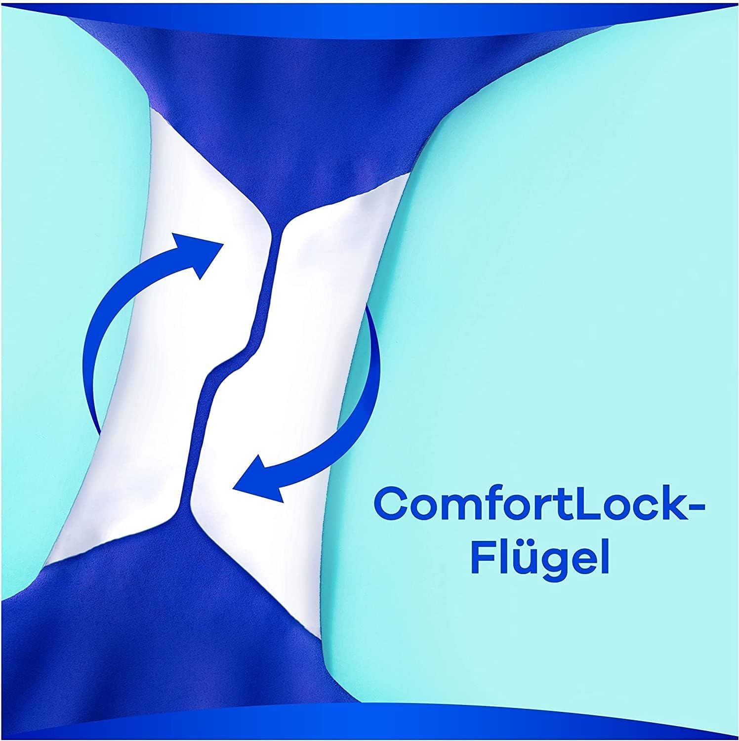 Produkt mit ComfortLock-Flügeln. Blaue und weiße Elemente mit Pfeilen.