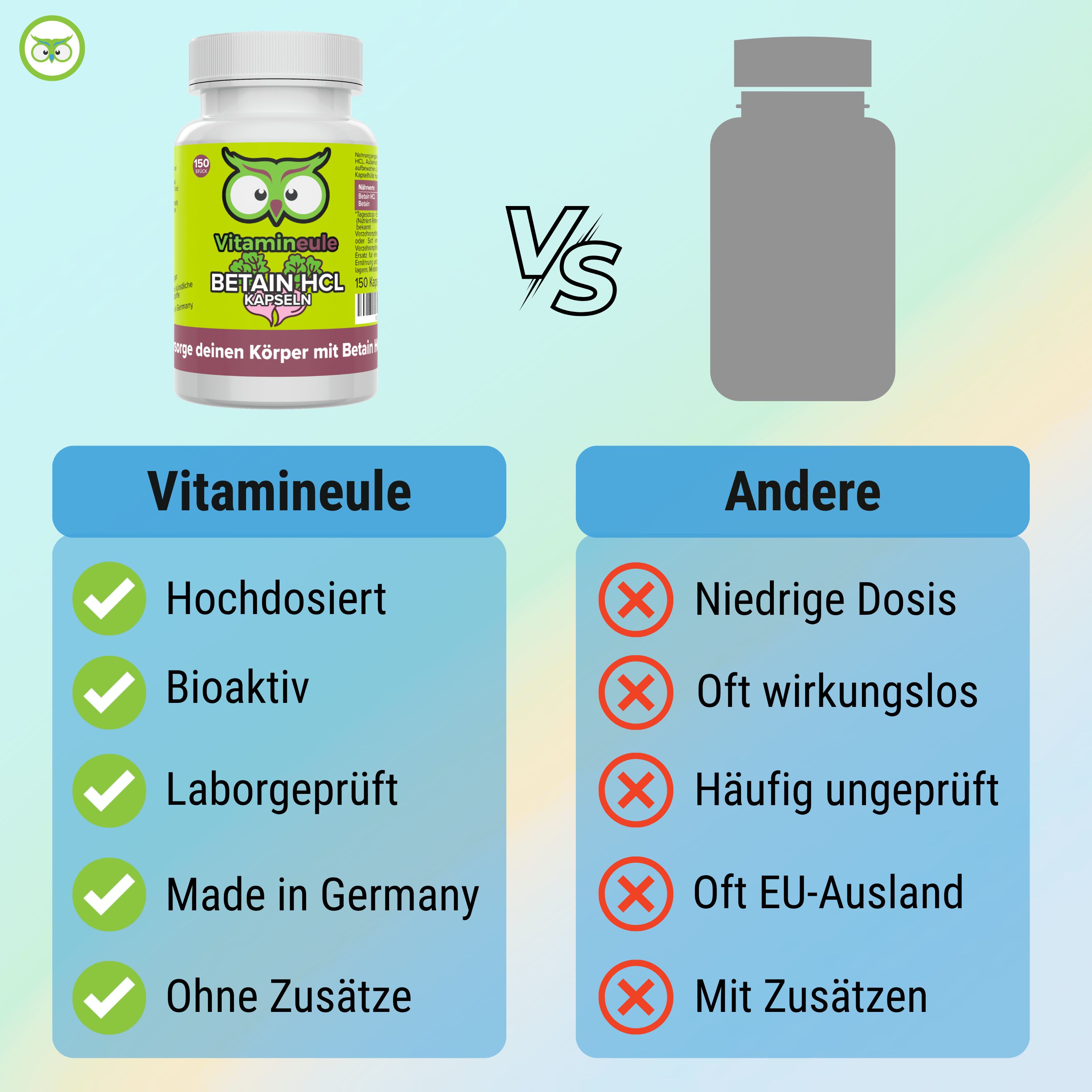 Vergleichstabelle: Vitamineule vs. Andere. Vitamineule: Hochdosiert, Bioaktiv, Laborgeprüft, Made in Germany, Ohne Zusätze. Andere: Niedrige Dosis, Oft wirkungslos, etc.