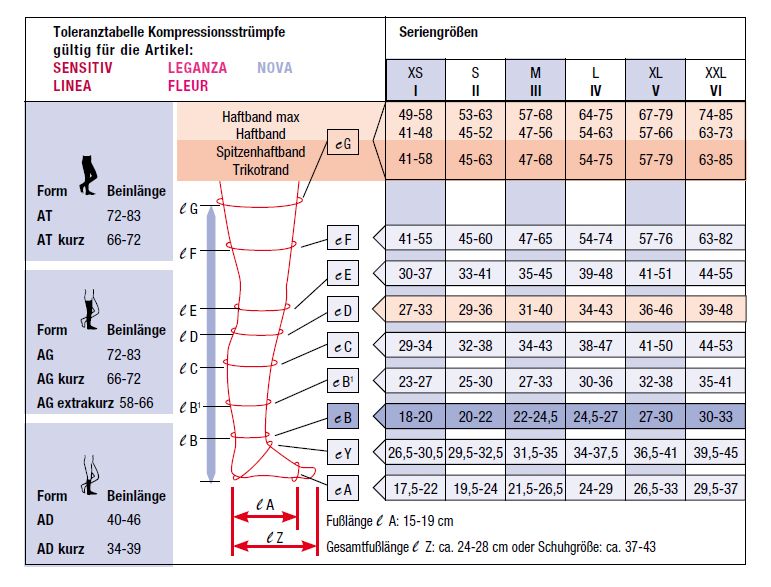 COMPRESSANA Leganza Kompressionsstrümpfe