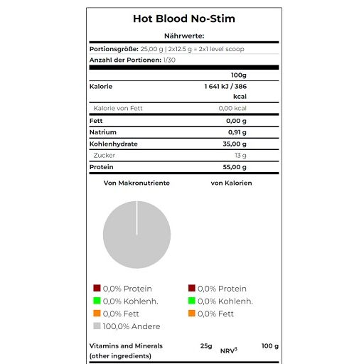 Nährwertangaben für Scitec Hot Blood No-Stim Pulver, 100g.