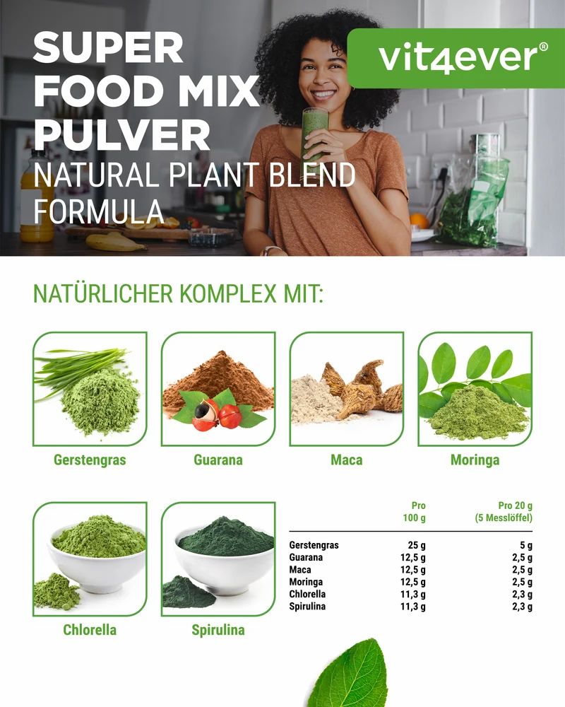 Vit4ever Superfood Mix Pulver mit detaillierter Nährwerttabelle und Inhaltsstoffen.