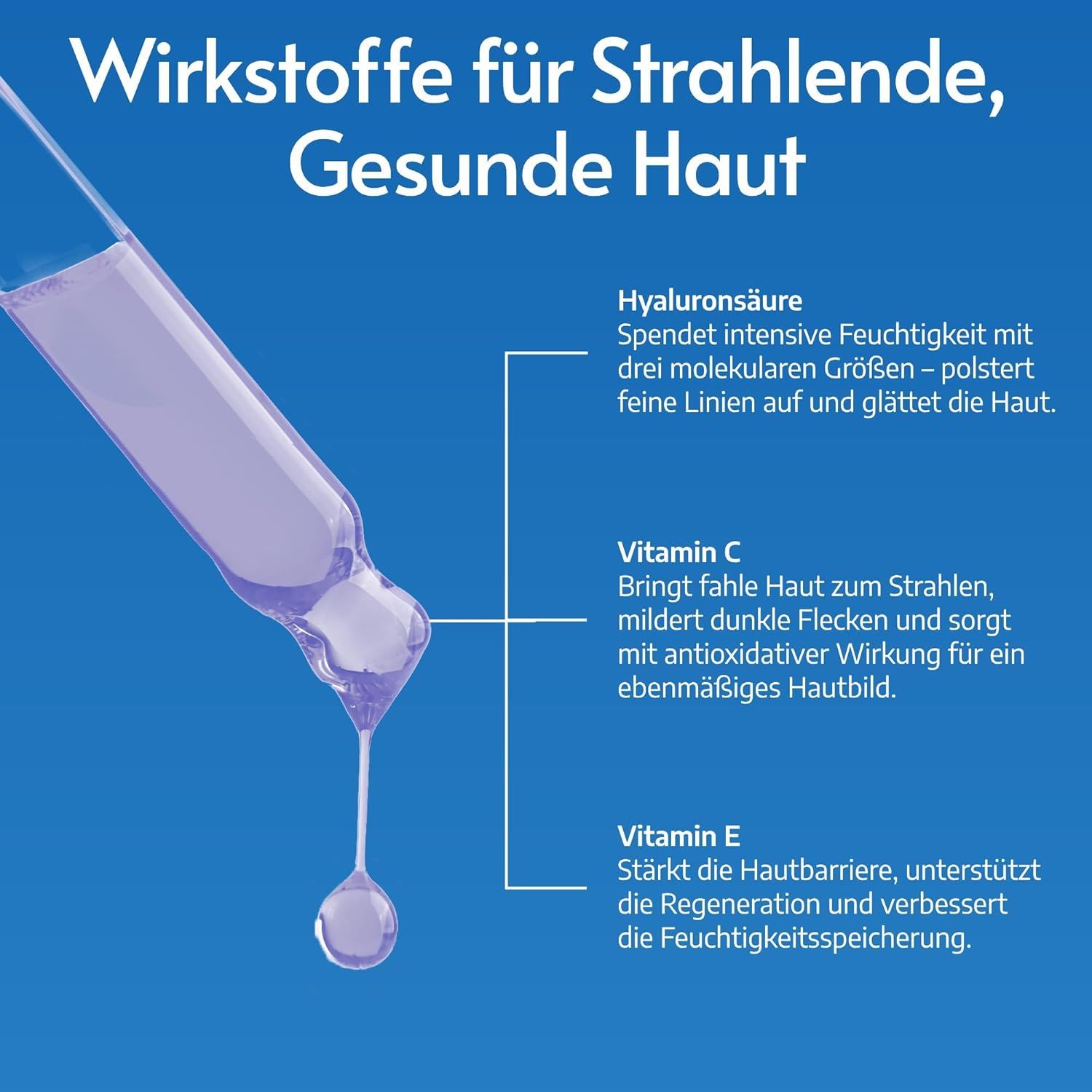 Pipette mit Serumtropfen. Text: Wirkstoffe für strahlende, gesunde Haut. Inhaltsstoffe: Hyaluronsäure, Vitamin C, Vitamin E.