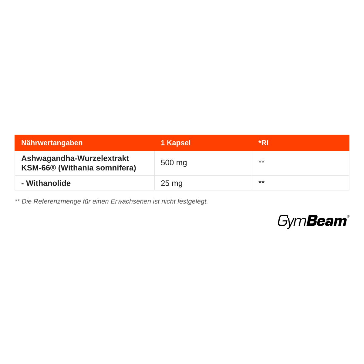 Nährwertangaben: 1 Kapsel Ashwagandha KSM-66 (Withania somnifera) 500 mg, davon Withanolide 25 mg.