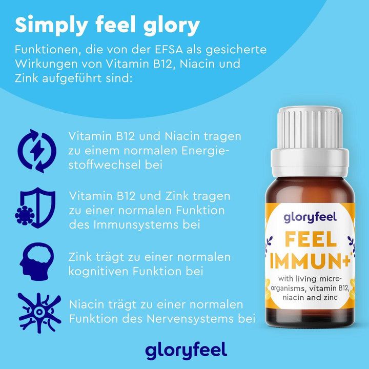 Produktflasche mit Aufschrift: gloryfeel FEEL IMMUN+ mit lebenden Mikroorganismen, Vitamin B12, Niacin und Zink. Informationen zu Vitamin B12, Niacin und Zink.