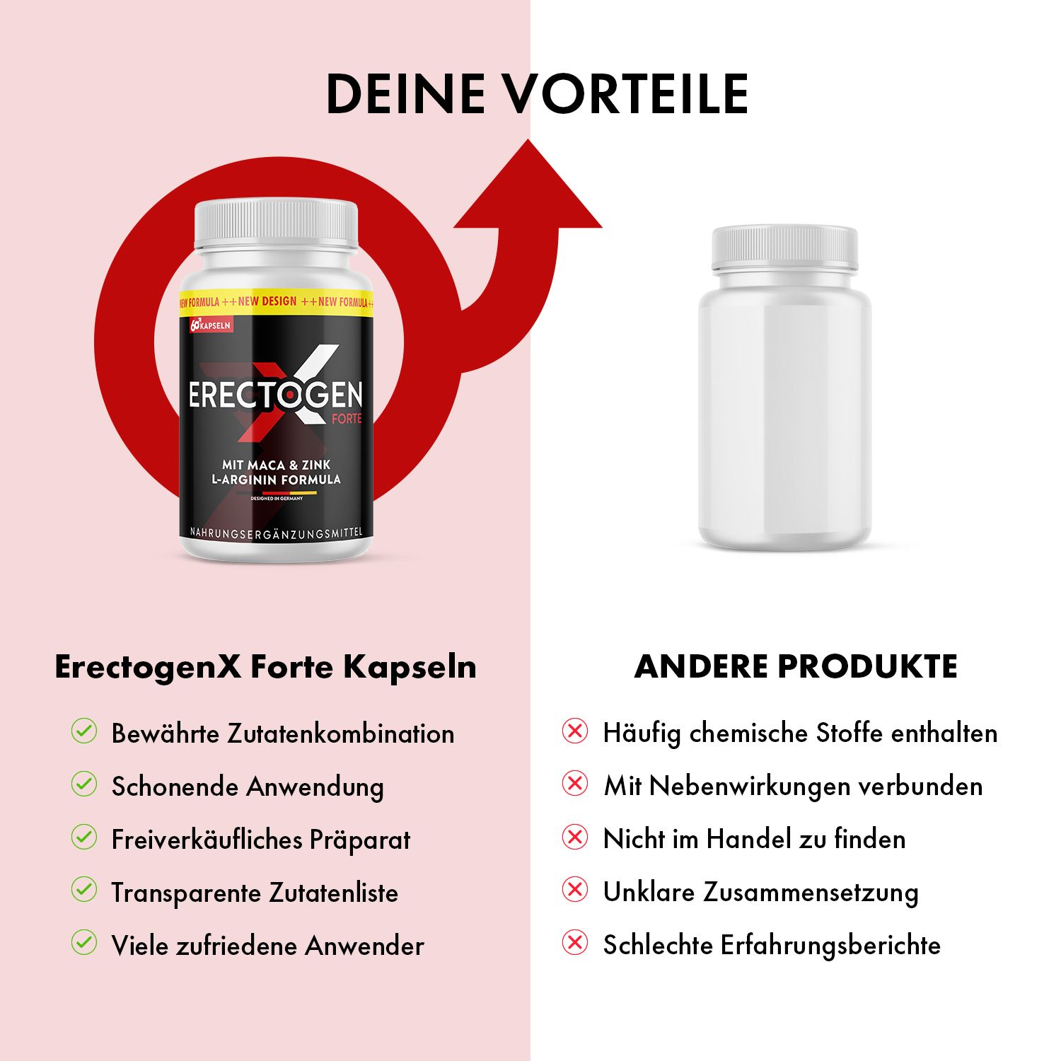 Produktflasche neben anderen Produkten. Text: Deine Vorteile, bewährte Zutatenkombination, schonende Anwendung, freiverkäufliches Präparat.