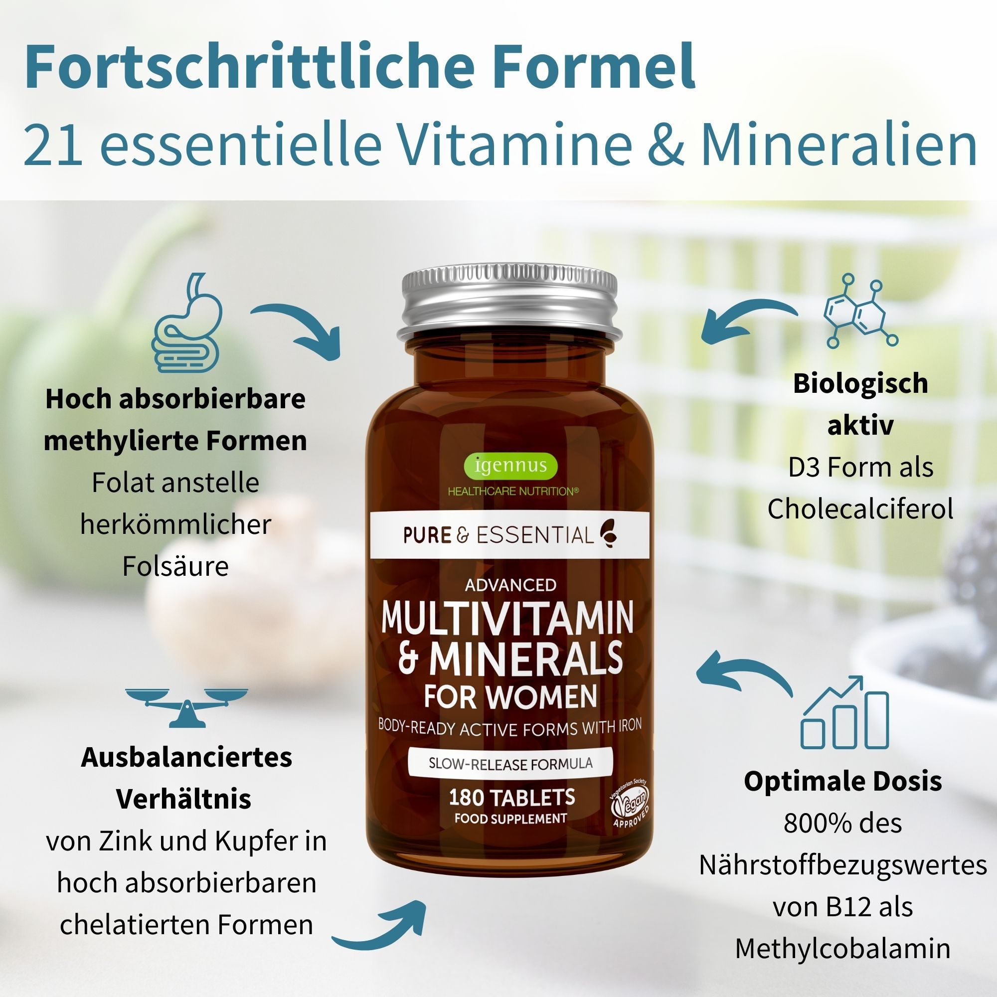 Flasche mit Multivitamin-Tabletten, umgeben von Symbolen für Nährstoffe und Absorption.