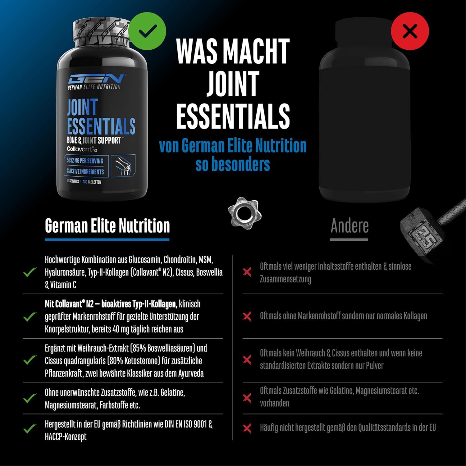 Vergleich: Joint Essentials vs. andere. Vorteile: hochwertige Kombination, Collavant n2, ohne Zusatzstoffe, EU-Qualität.