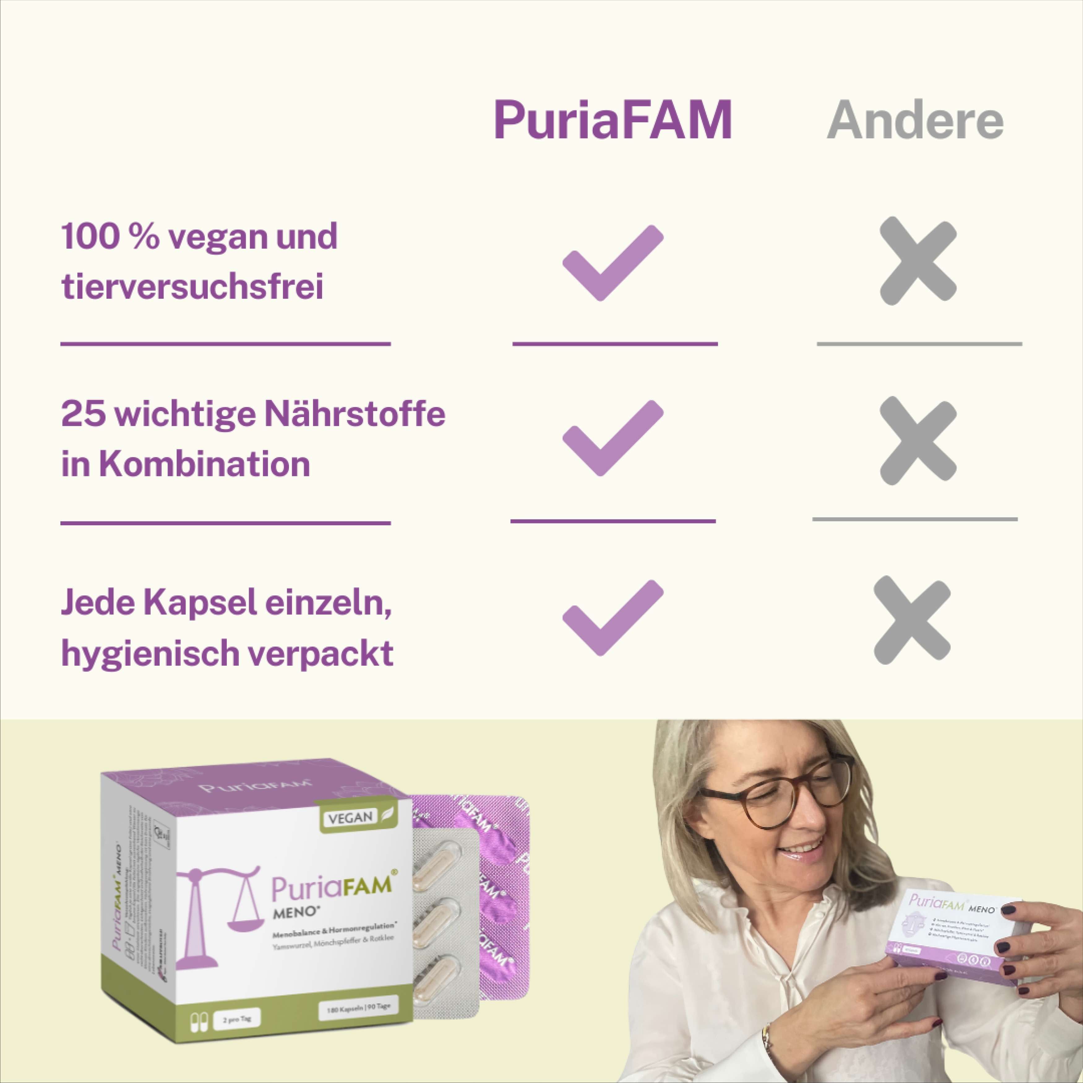 Vergleichstabelle. PuriaFAM: 100% vegan, 25 Nährstoffe, hygienisch verpackt. Andere: Nein.