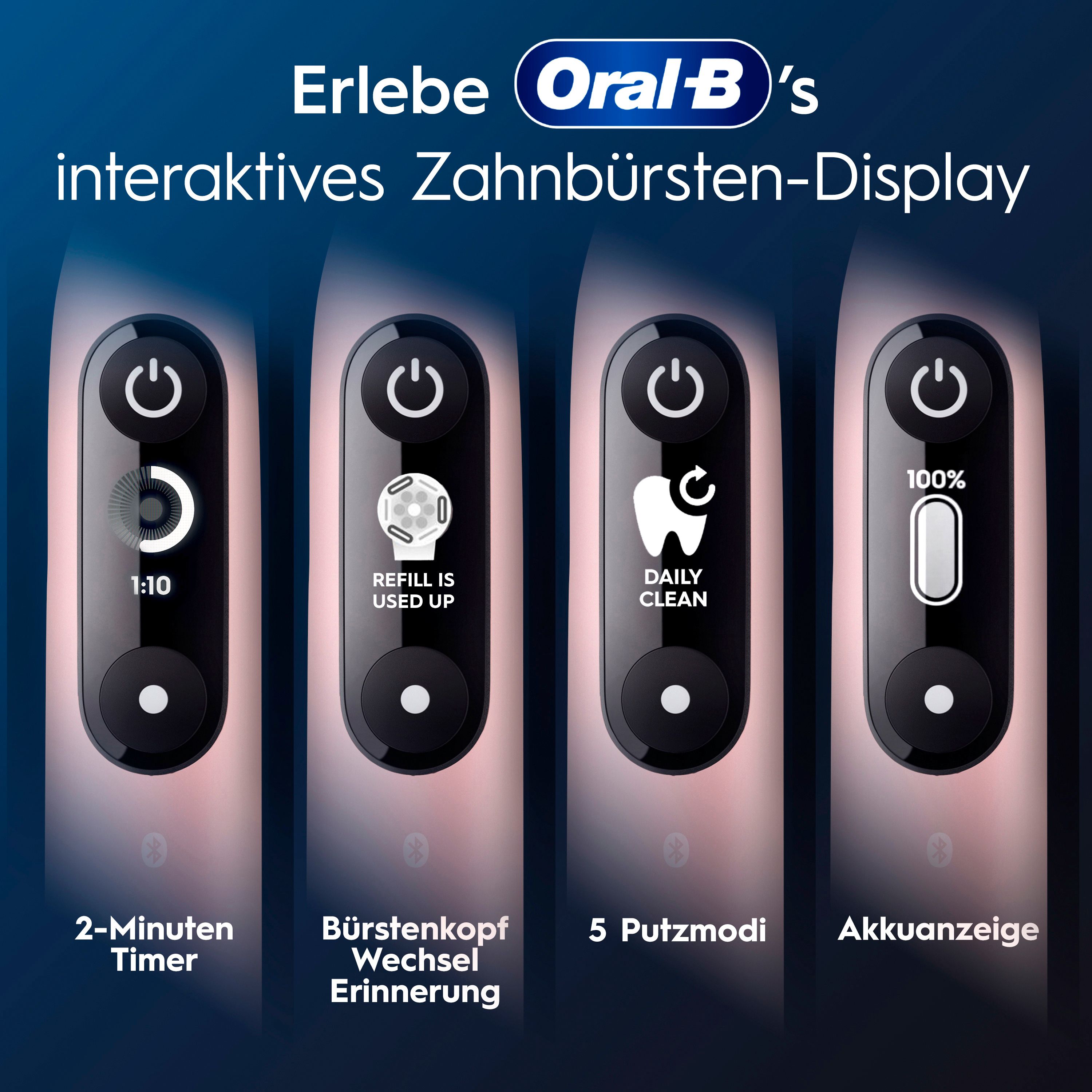 Nahaufnahme des Displays einer rosa elektrischen Zahnbürste. Anzeige von Timer, Bürstenkopfwechsel, Putzmodi und Akku.