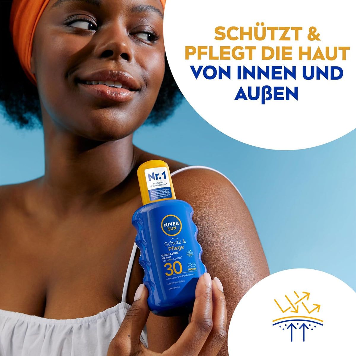 NIVEA SUN Schutz & Pflege Sonnenspray LSF 30