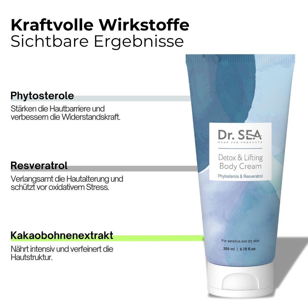 Creme-Tube mit Text und Illustrationen. Text: Kraftvolle Wirkstoffe. Inhaltsstoffe und Vorteile werden aufgelistet.