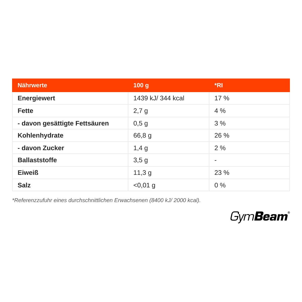 Nährwerttabelle für 100g Buchweizenmehl: Energie, Fett, Kohlenhydrate, Zucker, Ballaststoffe, Eiweiß, Salz. GymBeam Logo.